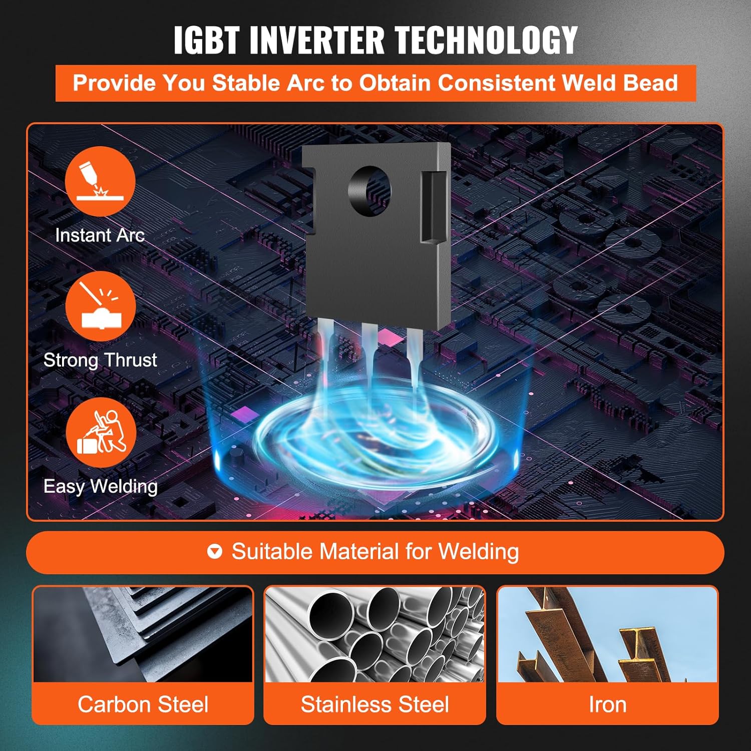 Сварочный аппарат VEVOR MIG, 3 – обзор и цена Tig Welder Machine